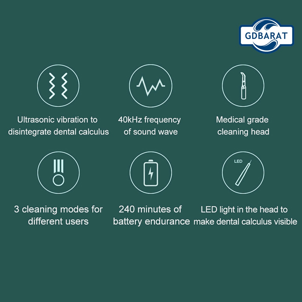 [Hàng mới về] Máy Vệ Sinh Răng Miệng Dr.Bei Xiao-Mi Yc2 Sử Dụng Pin Lâu Dài Tiện Dụng