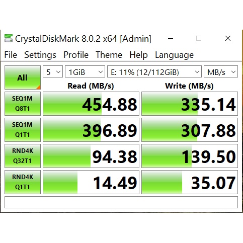 Ổ cứng ssd cũ 60-240gb tháo máy nội địa sức khoẻ như mới bao test không ưng hoàn tiền