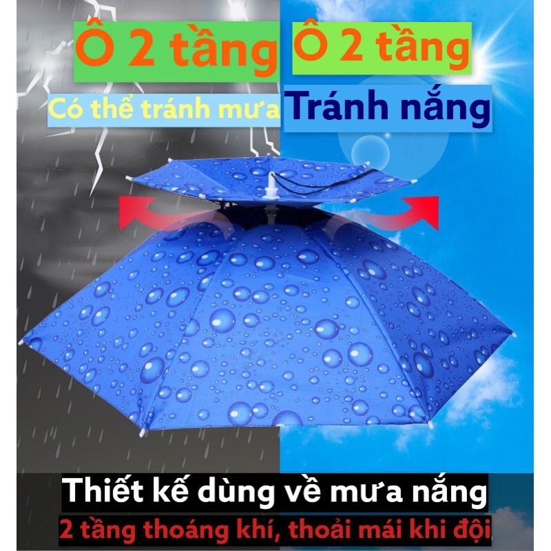 Mũ Ô Dù Đội Đầu Có Thể Gấp Gọn Tiện Lợi Chống Nắng Mưa Độc Đáo Cá Tính - Dùng Đi Du Lịch, Câu Cá, Đi Học,…