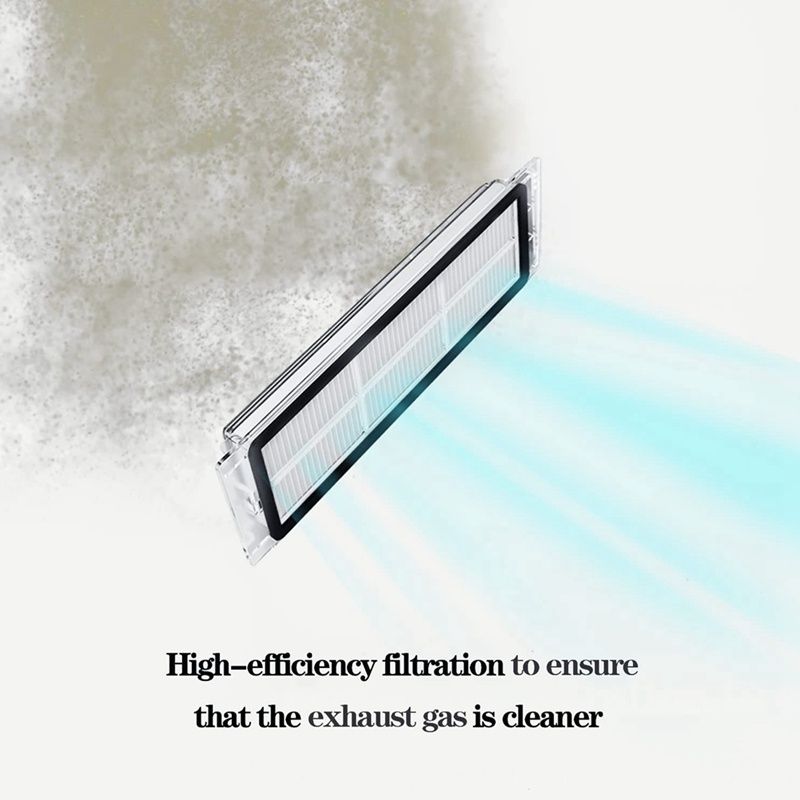 Bộ Lọc HEPA Thay Thế Dành Cho Xiaomi Roborock S4, S5 ,S5Max ,S6,S6 Max Và E