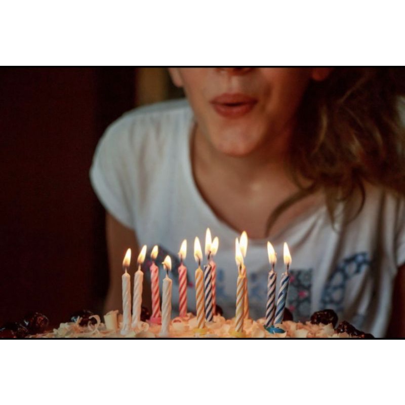 Nến Xoắn Sinh Nhật - Trang trí bánh kem, bánh gato, bánh sinh nhật cho bữa tiệc bất ngờ