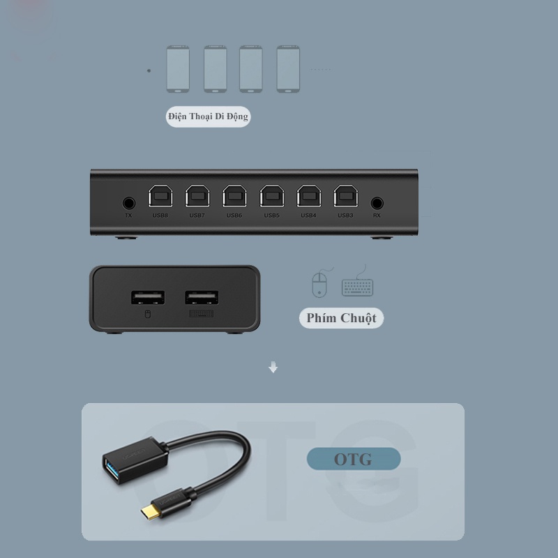 Ugreen 60102 - Bộ KVM 1 bộ chuột, bàn phím điều khiển đồng bộ 8 máy tính - Phukienleduy