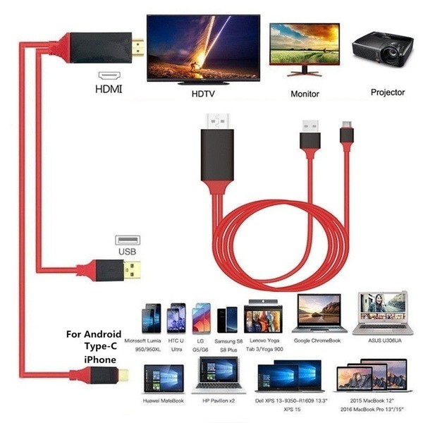 Cáp HDMI chuyển đổi từ iphone ipad ra màn hình TV