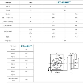 Quạt hút Mitsubishi EX-30RH5T