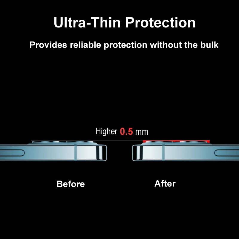 Ốp Lưng Có Nắp Đậy Ống Kính Camera Cho iPhone 13 Pro max Mini iPhone13