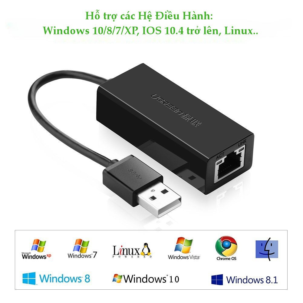 [GIÁ SỈ]  USB to Lan chính hãng Ugreen UG-20254 hỗ trợ Macbook, Windows 10/100Mbps