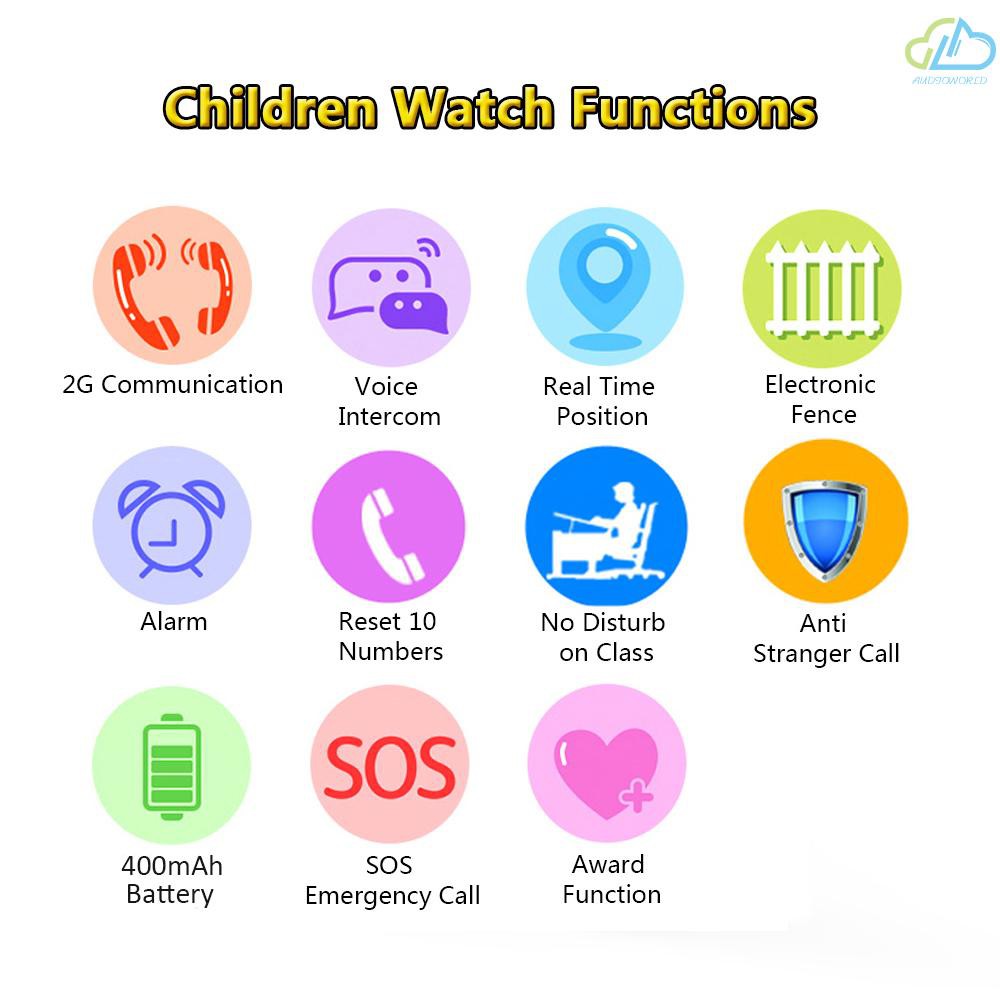 ☁ Đồng Hồ Thông Minh Màn Hình Cảm Ứng 1.54 "Có Ngăn Đựng Thẻ sim Cho Bé