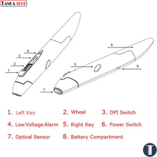 Bút chuột không dây Pen Mouse CPR-03