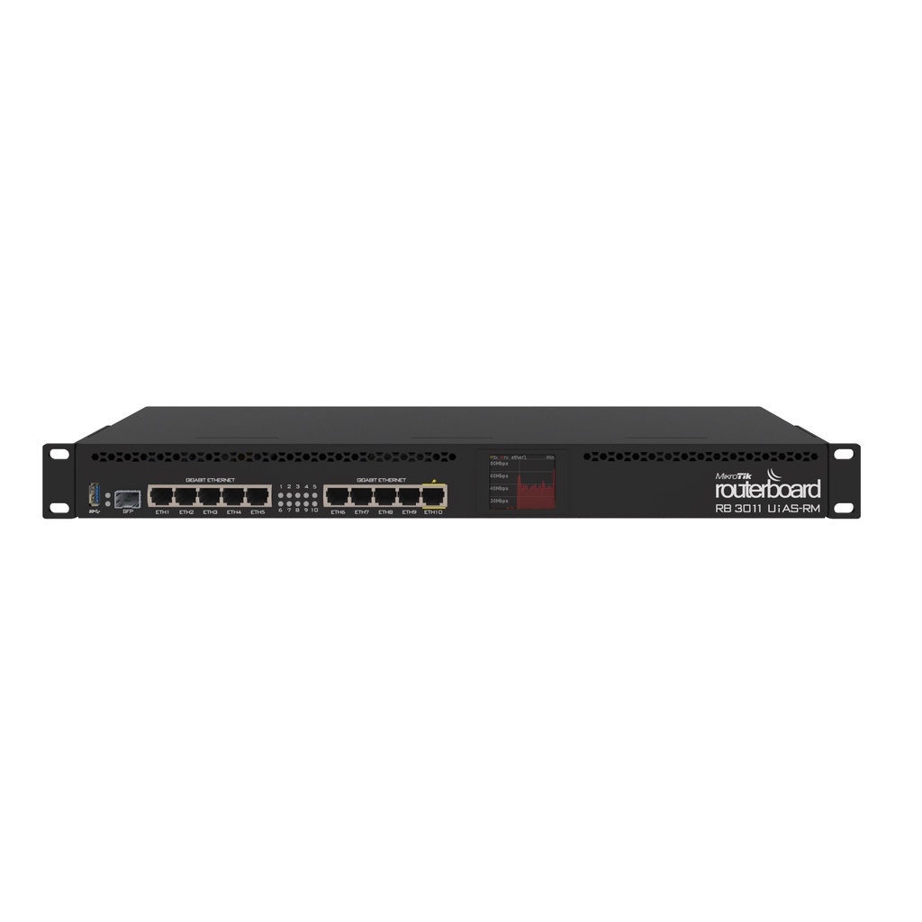 Cân bằng tải Rackmount Mikrotik RB3011UiAS-RM - Hàng nhập khẩu