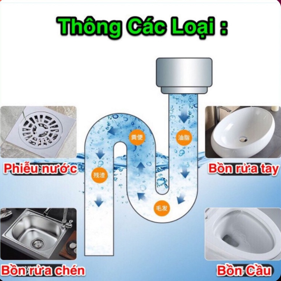 Bột thông cống Cực mạnh hàn Quốc sử lý tắc ngẽn bồn rửa bát và bồn cầu hiệu quả hộp màu xanh Shop Movava - BTCM1