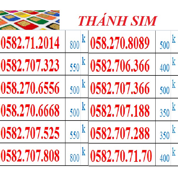 H31.2 THÁNH SIM SỐ ĐẸP - SIM CỦA SỰ LỰA CHỌN THÔNG THÁI