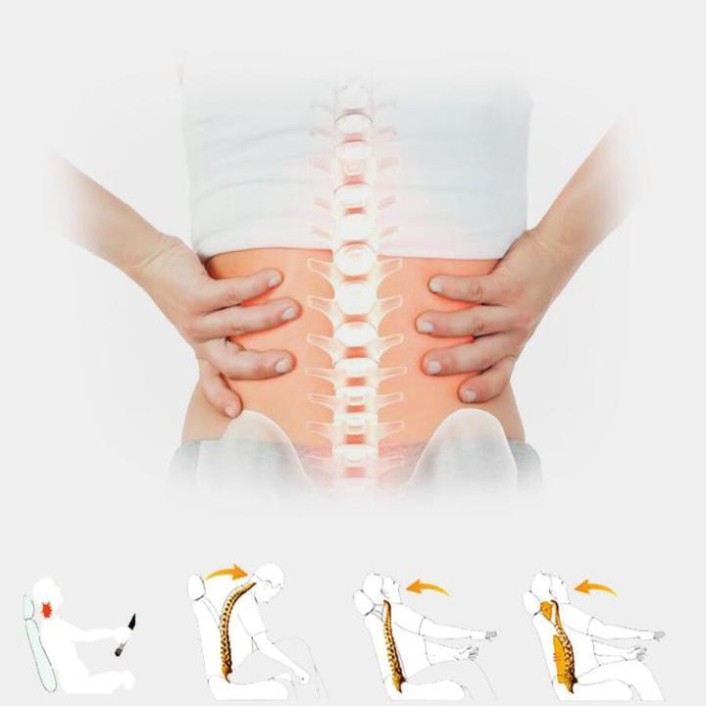 Sản Phẩm Gối tựa lưng ô tô chất liệu cao su non hoạt tính cao cấp DC-TL01 .