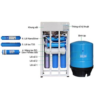 MÁY LỌC NƯỚC RO KAROFI KT-KB80