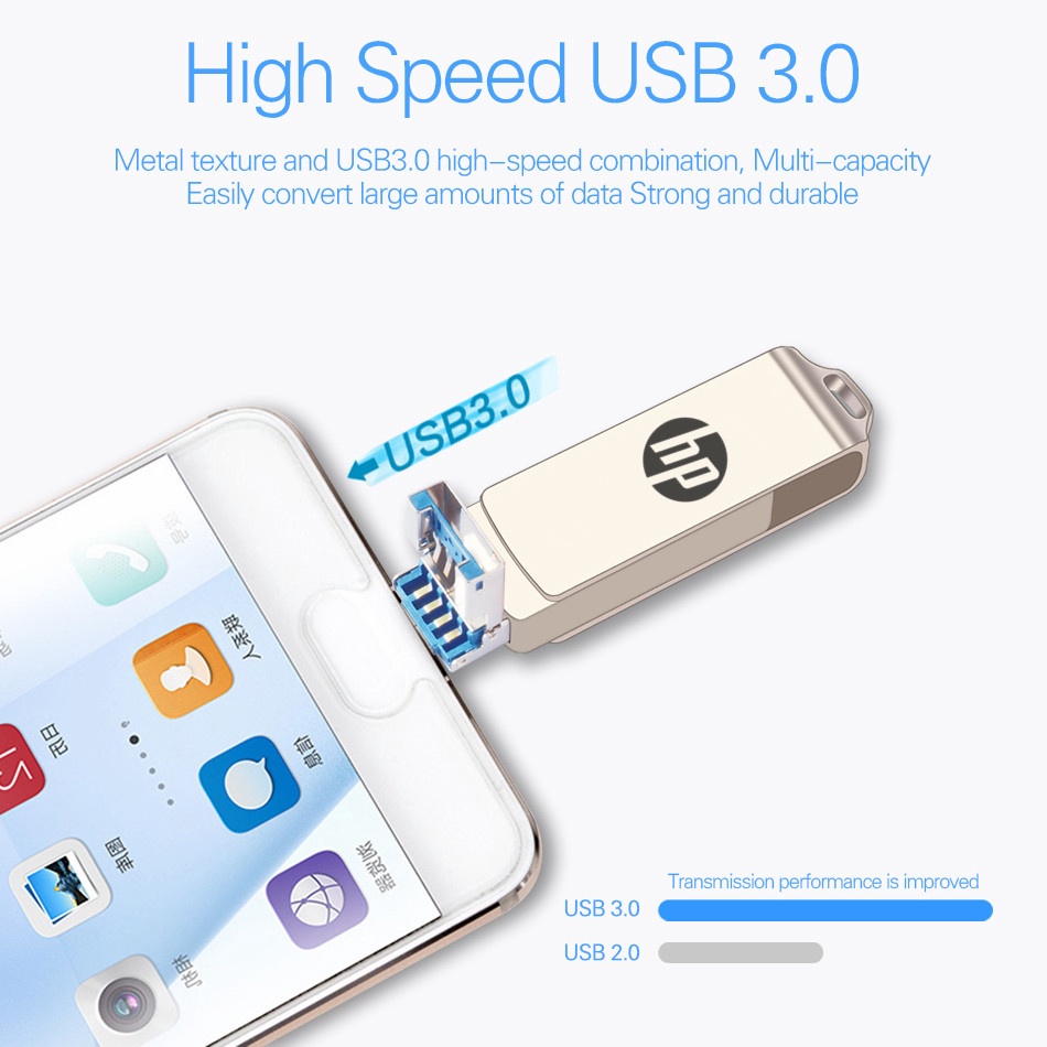 Usb 3 Trong 1 os Otg Usb 512gb Xoay Được Cho phone / Android / Pc