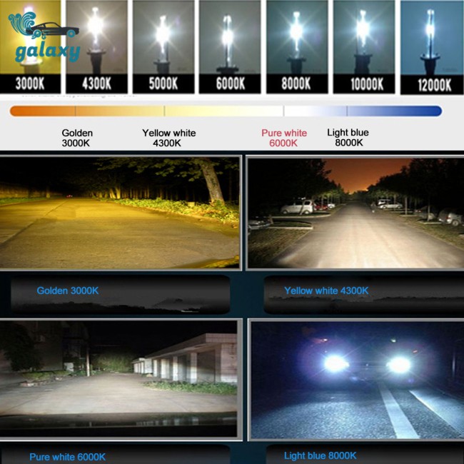 Set 2 đèn pha Xenon 55W H1 HID kèm bộ chấn lưu và phụ kiện lắp đặt dành cho ô tô