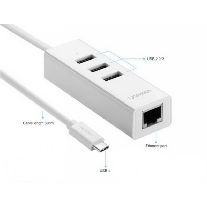 Cáp Chuyển USB Type C to Lan + USB HUB Ugreen 20792 - Hàng Chính Hãng