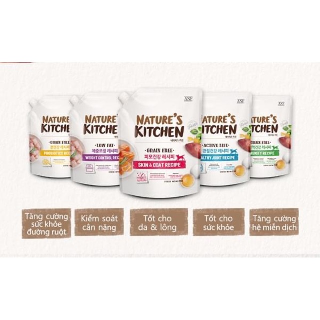 Hạt thức ăn chức năng dành cho chó mọi lứa tuổi Nature's Kitchen 2kg