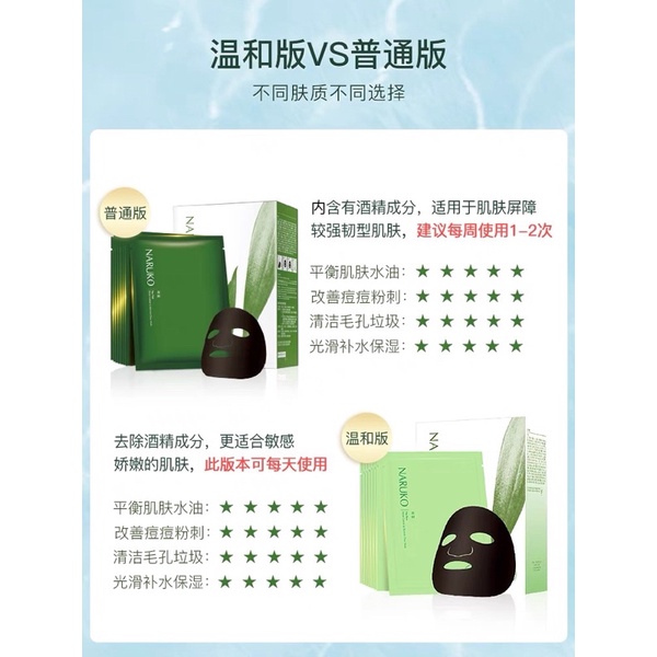 Mặt Nạ Cho Da Dầu Mụn