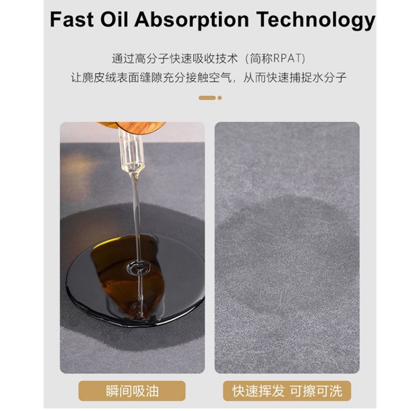 Thảm Chống Trượt Dày Dặn Cho Nhà Bếp