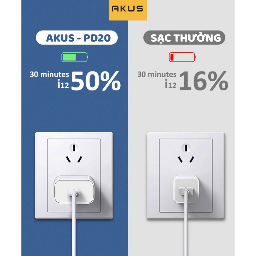 CỦ SẠC NHANH AKUS 20W - PD20 Hàng chính hãng - Bảo hành 12 tháng - akusvn