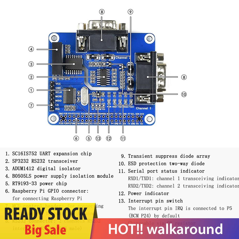 walkaround Original Raspberry Pi 4 Model B SC16IS752 SP3232 Dual RS232 Expansion Board