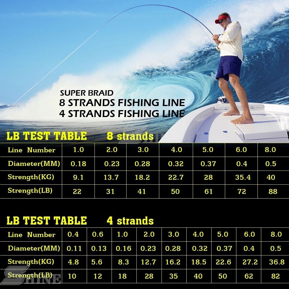 Line 100M 300M 8 Sợi Cá Line Strong Tali PE Dây Cước câu cá gear