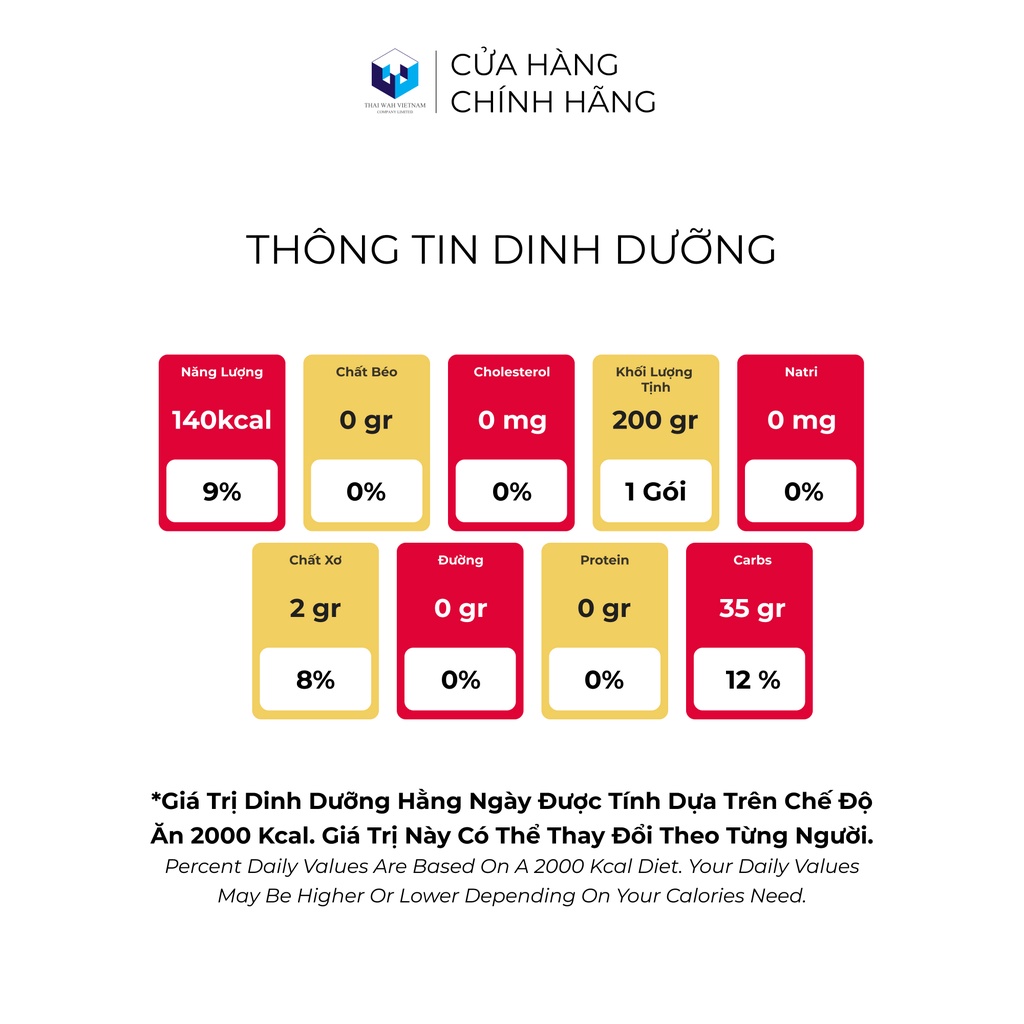 Miến Thái đậu xanh Phượng Hoàng 200 g