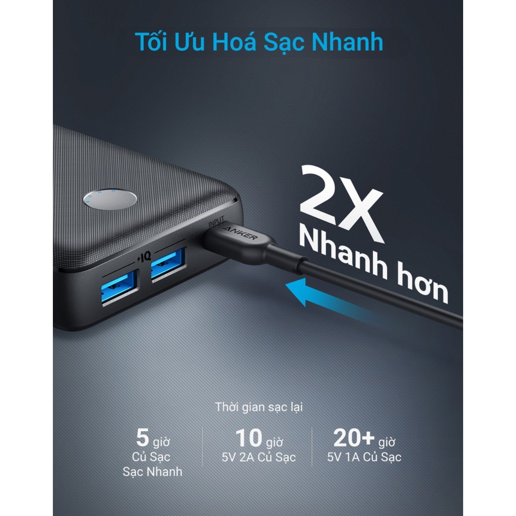 Pin sạc dự phòng ANKER PowerCore Select 20000mAh - A1363