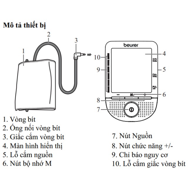 Máy đo huyết áp bắp tay tự động Beurer BM49, máy đo huyết áp đức, hẹn giờ đo, lưu kết quả 2 người, 4 ngôn ngữ