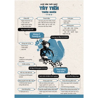 Sách - Sơ Đồ Tư Duy Ngữ Văn 12 (Thầy Phạm Minh Nhật)