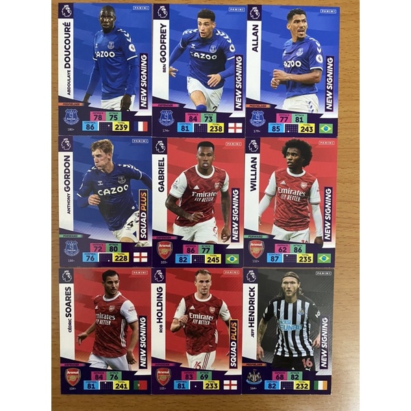 Thẻ cầu thủ Panini Premier League