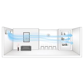 [ VẬN CHUYỂN MIỄN PHÍ KHU VỰC HÀ NỘI ]  Điều hòa Gree 1 chiều 24000BTU R410 GWC24IE-E3N9B2A(I/O)