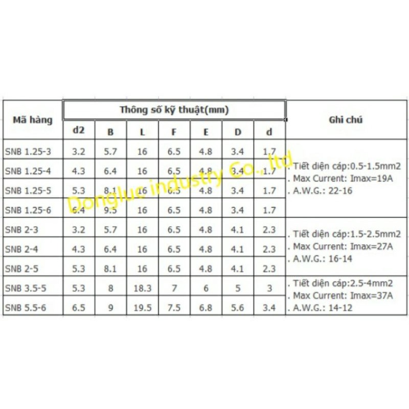 Đầu cos dây điện chữ Y- Đầu cos chẻ SNB1.25-3/ SNB1.25-4/SNB1-4/SNB2-4
