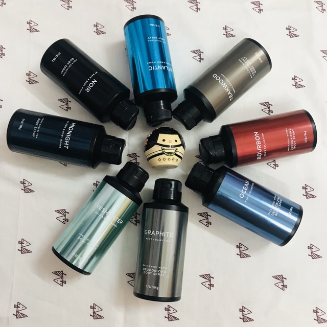 Xịt thơm cơ thể dành cho nam Bath & Body Works