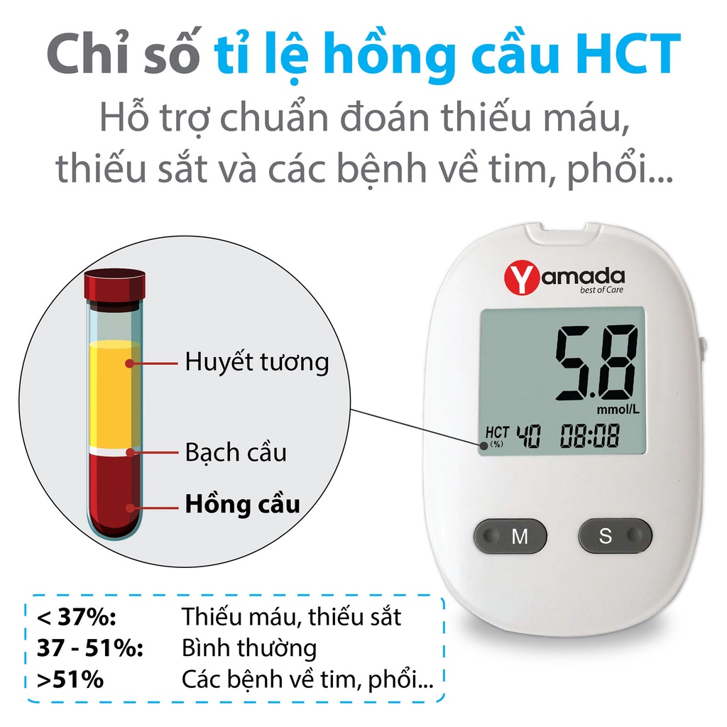 Máy đo đường huyết Yamada - Giọng nói tiếng Việt, thử tiểu đường, đo chỉ số hồng cầu HCT, tặng 10 que thử