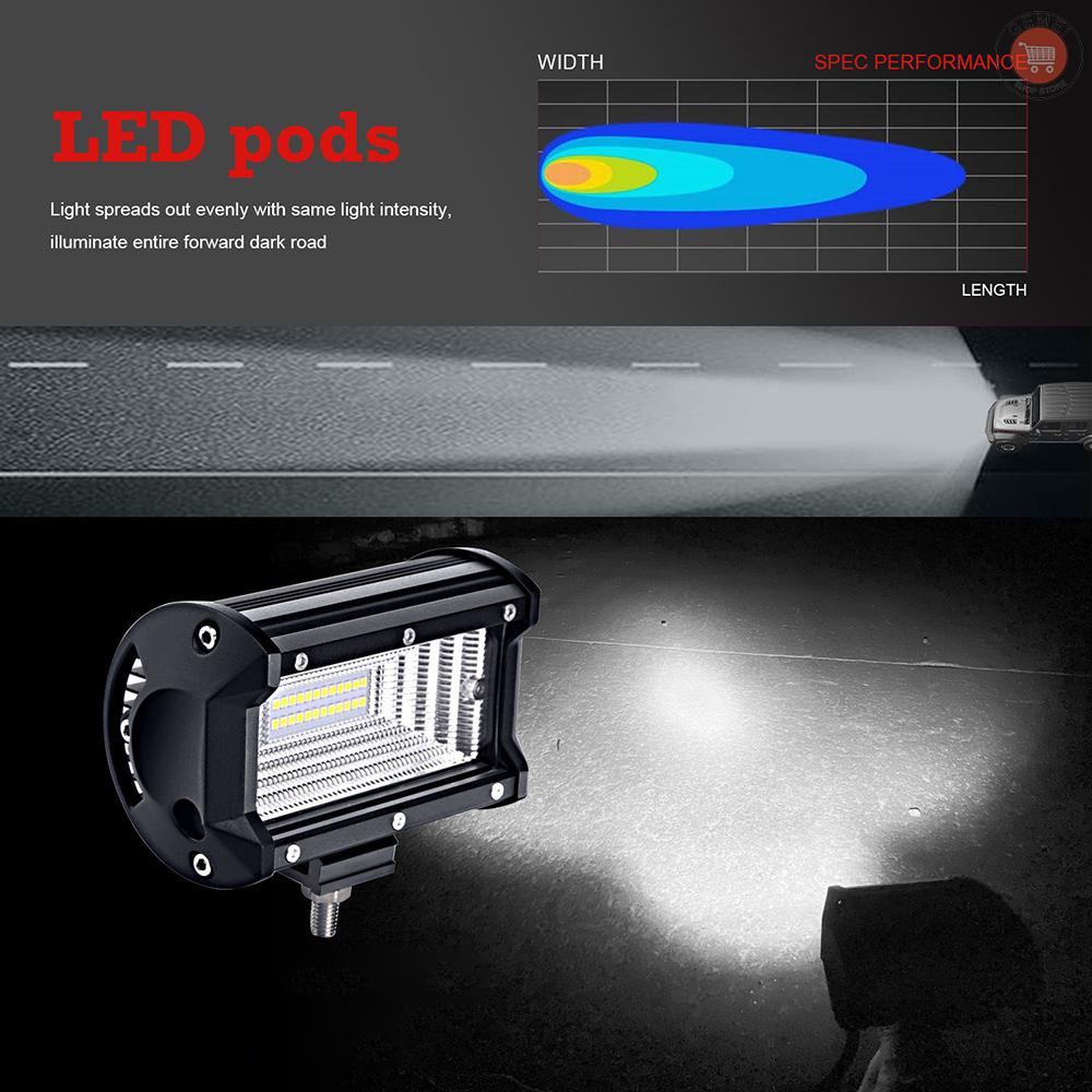 LED Light Bar 5-Inch 240-watt Driving Fog Off Road Lights Waterproof Spot Flood Combo Beam LED Cubes Lights for Pickup Truck SUV Boat, 2 Pack