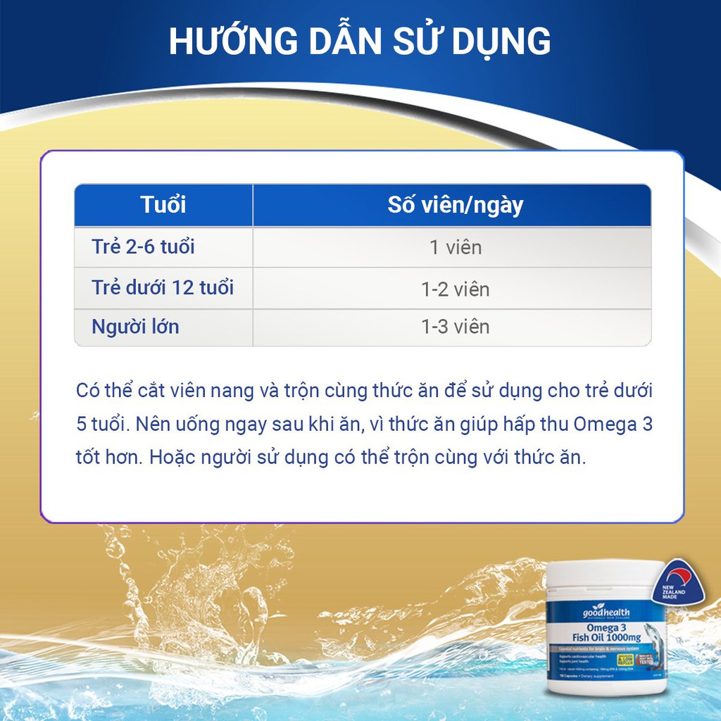 [Dầu cá - hộp 150 viên] Goodhealth Omega 3 Fish Oil 1000mg