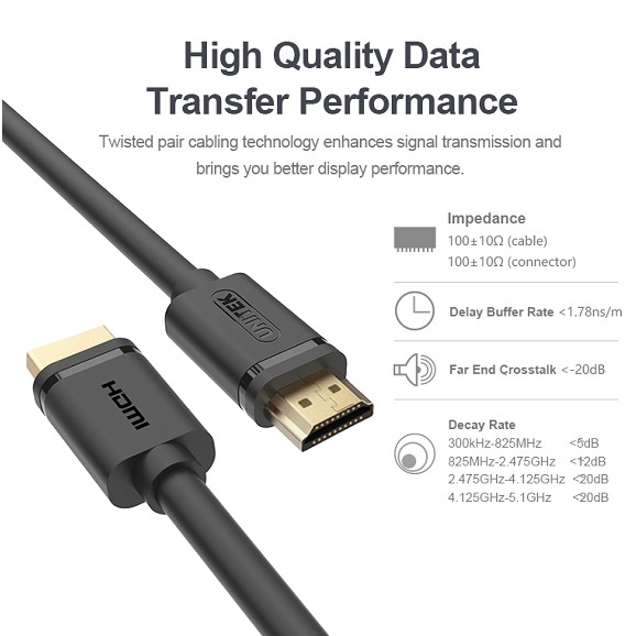 [Mã ELMS5 giảm 7% đơn 300k] Cáp HDMI to HDMI 15m Unitek Y-C143