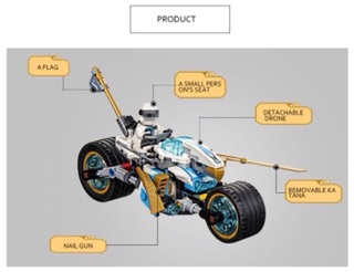 Lắp ráp lego ninja 06074 - xe máy đôi