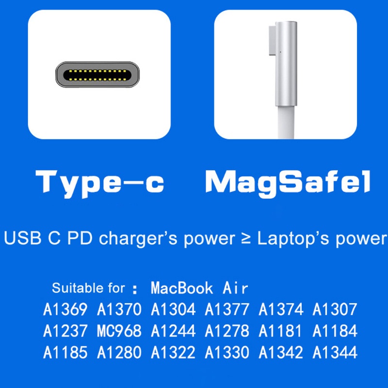 Dây cáp Niki 65W PD USB C sang MagSafe 1 L cho Macbook Air Pro 15 inch
 #4