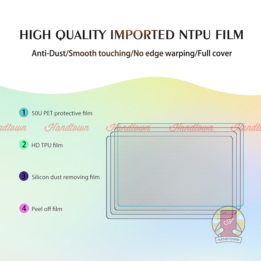 Miếng Dán Màn Hình Mặt Trước PPF NTPU Dành Cho Samsung Galaxy A11 / A21 / A31 / A41 / A51