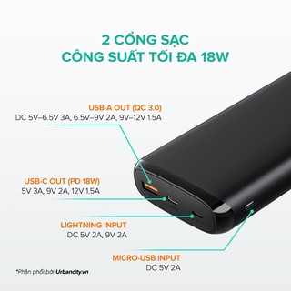 Sạc Dự Phòng Aukey PB-Y23 20000mAh