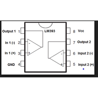 Module Cảm Biến Từ A3144 ( Module Cảm Biến Hall A3144 )