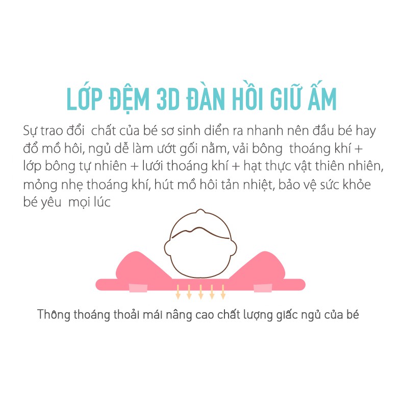 Gối định hình, chống bẹt đầu cho bé hình chữ nhật, có thể điều chỉnh theo kích thước đầu bé