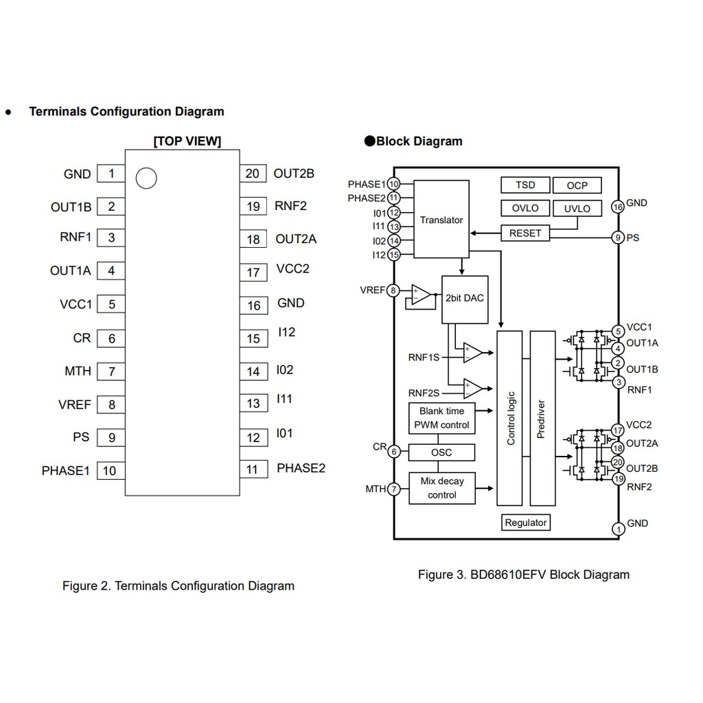 IC điều khiển động cơ bước BD68610EFV-E2 D68610 Dán SSOP20 36V 1A [HTE Quy Nhơn CN2]