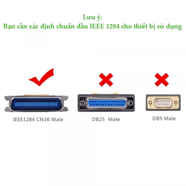 Dây máy in LPT IEEE 1284 chính hãng Ugreen 20225 dài 1.8m