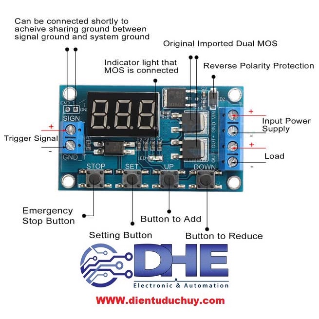 XY-J04 MẠCH TIMER/TẠO TRỄ/ ĐÓNG NGẮT THEO CHU KỲ  - NGÕ RA MOSFET