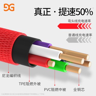 Mới Dây Cáp Sạc Đầu Cong Chữ L Dài 3m Cho Iphone Android