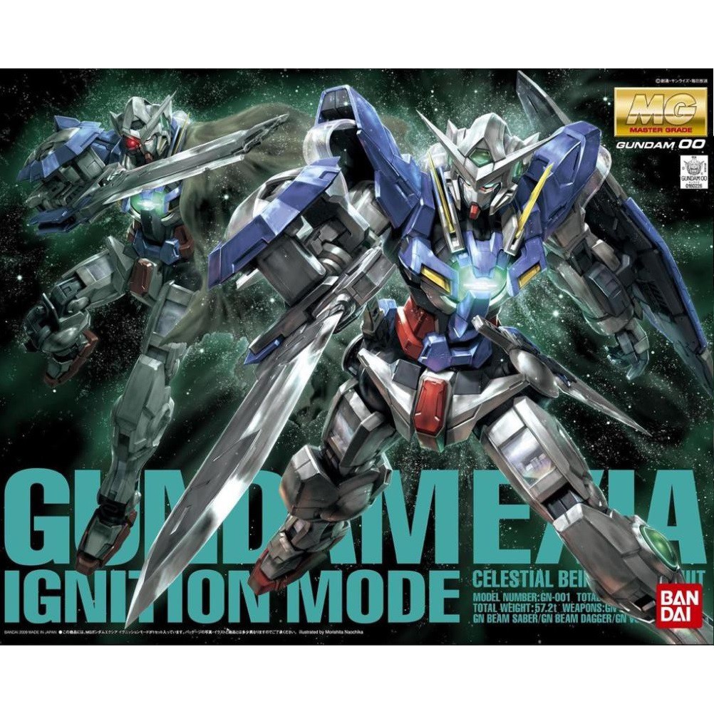 Mô hình MG GN-001 Gundam Exia Ignition Mode