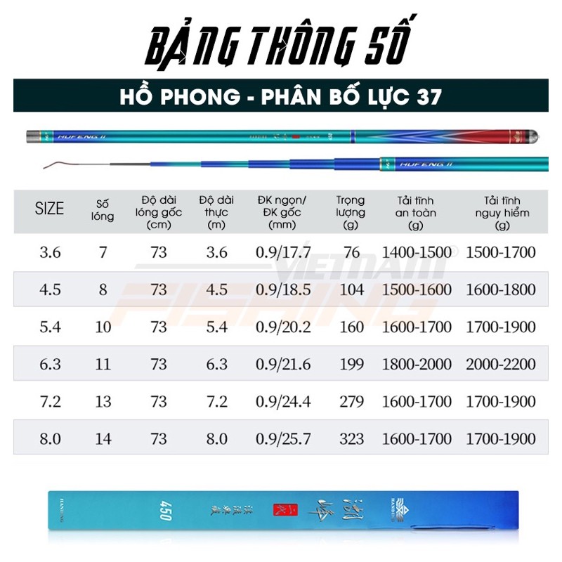 Cần câu Handing Hồ Phong 3H
